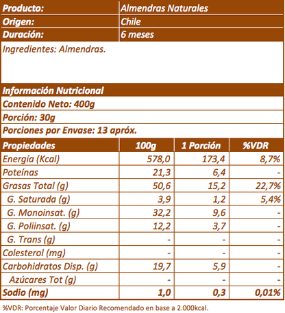 Almendra Natural